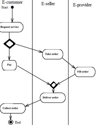 Diagram, schematic Description automatically generated